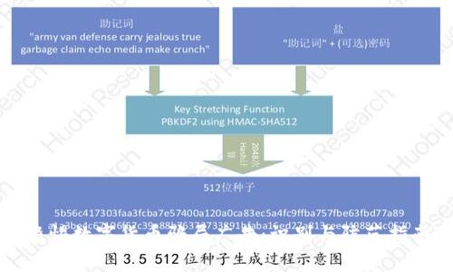 警惕数字货币骗局广告：识别与防范指南
