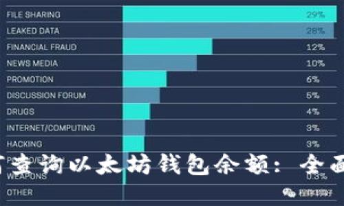  如何查询以太坊钱包余额: 全面指南
