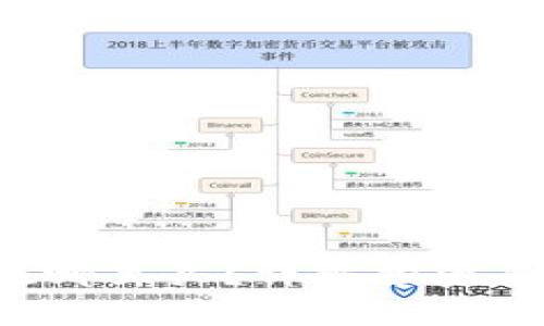 数字货币ETF在哪里买？详解投资渠道与选择指南