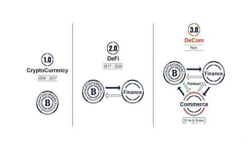 : Tokenim是什么？可以用来购买的商品和服务详解