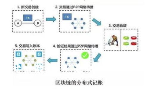 以太坊钱包开发教程：从基础到部署的全方位指南
