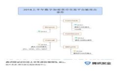 数字货币视频动画：让复