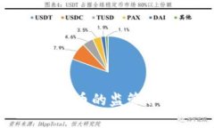 全面解析数字货币的监管