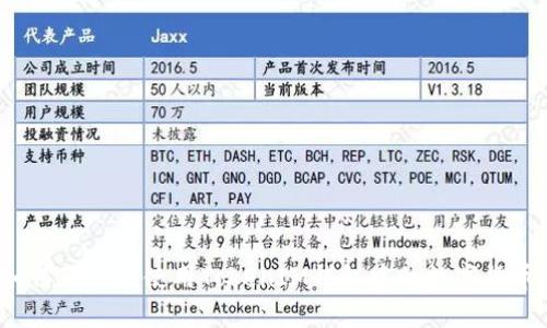 如何聪明地使用TokenIM钱包中的数字货币？
