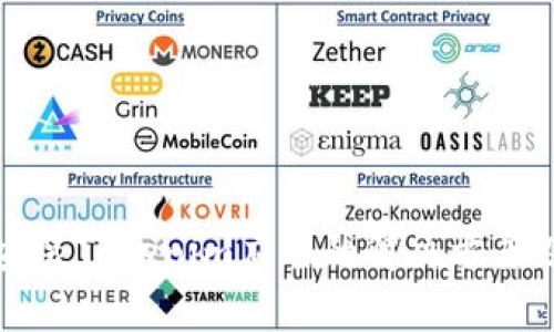 华为手机无法安装Tokenim应用的解决方案及常见问题解答