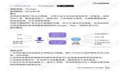 全面解析TokenIM 1.3.5版本：
