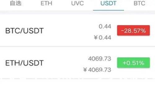 如何创建自己的Tokenim：一步步指南与实用建议