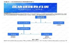 2023年数字货币交易现状及