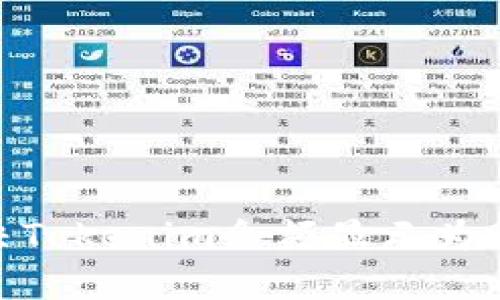 如何解决Tokenim余额显示为0的问题？