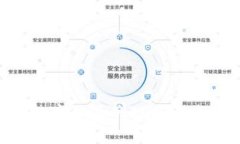 深入探索欧洲数字货币的