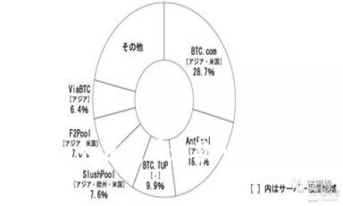探索Tokenim的强大功能：如何利用这款App提升你的数字资产管理能力