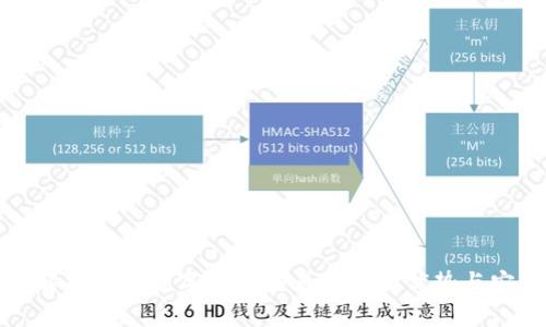 全面解析时代数字货币交易平台的优势与安全性