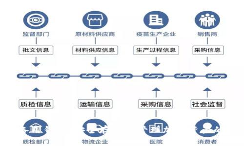 Tokenim备用钱包：安全存储及管理加密资产的最佳选择