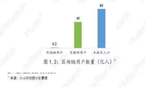如何使用Tokenim支付旷工费？详细指南与解答