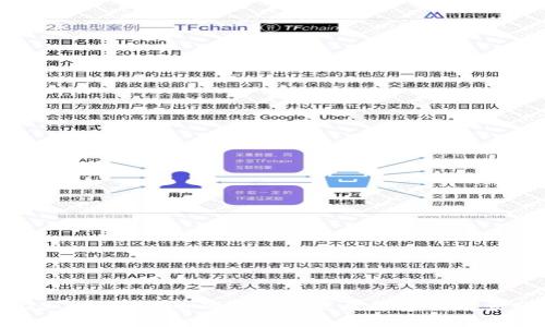 2023年数字货币硬件行业发展趋势与前景分析