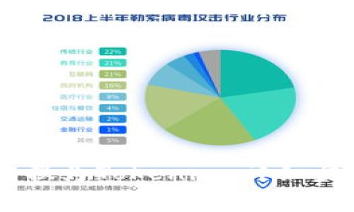 如何将USDT转换为Tokenim：详细步骤与注意事项