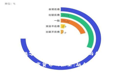 国资改革数字货币：推动经济转型与创新

国资改革与数字货币的未来：融合与创新的时代