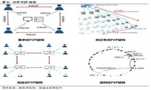 深入解析TokenIM的运行规则与应用场景