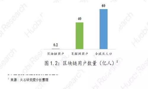 如何在Tokenim钱包中导入NFT：详细步骤与技巧