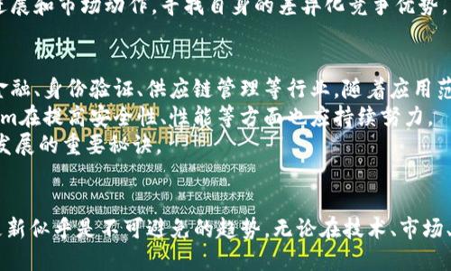   Tokenim是否需要更新？全面解析与未来展望 / 

 guanjianci Tokenim, 区块链, 更新, 加密货币 /guanjianci 

引言
在数字货币快速发展的今天，区块链技术的创新和应用层出不穷。其中，Tokenim作为一款日益受到关注的加密货币，也在不断适应市场需求与技术革新。近期，有关Tokenim是否需要更新的话题引发了许多投资者和用户的热议。本文将深入探讨Tokenim的当前状态、市场需求、技术潜力等多个方面，帮助读者理解其是否真的需要进行更新。

Tokenim的当前状态
Tokenim是基于区块链技术构建的数字资产，广泛应用于多种领域，包括但不限于金融、游戏、社交等。近年来，Tokenim的生态系统逐渐丰富，用户基础也在快速增长。然而，在快速发展的市场中，Tokenim也面临着一些挑战。
目前，Tokenim的市场份额相对较小，与一些大型加密货币相比竞争激烈。此外，随着用户需求的不断变化，Tokenim的技术架构和功能是否足够灵活以应对这些需求成为一个重要问题。

市场对于更新的需求
市场生态的快速变化使得Tokenim的更新显得尤为重要。用户在选择加密货币时，往往会考虑其技术成熟度、使用便捷性和安全性等多方面因素。如果Tokenim无法及时更新，满足用户对功能和性能的期待，就有可能流失用户，甚至影响其市场地位。
例如，近年来Defi（去中心化金融）和NFT（非同质化代币）的热潮席卷而来，Tokenim是否能够把这些新兴技术融入自身产品，是影响其未来发展的关键。此外，针对市场对性能、高效性以及安全性的要求，Tokenim需要根据用户反馈和市场变化进行适时调整。

技术更新的必要性
从技术上而言，Tokenim是否需要更新取决于其底层架构的灵活性和适应性。在区块链行业，技术更新不仅仅是功能的拓展，更关乎系统的安全性和用户体验。在过去的几年里，加密货币领域出现了多次大型安全事件，Tokenim亦不可避免地需要提升其安全性。
此外，技术的更新也是推动生态发展和维持竞争力的重要手段。Tokenim在Layer 2解决方案、智能合约、及跨链技术等方面若能进行技术更新，必然能够提升用户的使用体验和增强其市场吸引力。

用户反馈的重要性
Tokenim在未来的发展中，用户的反馈是不可或缺的部分。通过用户的反馈，开发团队可以更好地识别目前系统的不足，进而制定相应的更新计划。利用用户的实际使用数据，可以更精准地了解市场需求与趋势，使得更新不仅是技术层面的提升，也是市场应对的战略布局。
同时，Tokenim开发团队还可以通过社区的互动活动、问卷调查等多种渠道收集用户的建议和意见。这种沟通不仅帮助团队更清晰地认识市场状况，也能让用户感受到他们的声音被重视，从而增强社区凝聚力。

相关问题探讨

问题一：Tokenim当前存在的主要技术挑战是什么？
在决定Tokenim是否需要更新前，首先需要明确其当前所面临的技术挑战。这些挑战可能涉及多方面，包括系统的安全性、性能的稳定性、和用户体验的等。
首先，安全性问题：随着黑客技术的不断进步，Tokenim及其区块链的安全性面临巨大挑战。任何安全漏洞都可能导致用户资金的损失，从而严重影响Tokenim的声誉和活跃度。此外，用户的隐私保护也是一个需要关注的问题，用户期望在使用Tokenim时，个人信息能够得到有效保障。
其次，性能问题：Tokenim的交易速度和处理效率也是用户非常关心的因素，特别是在高峰期的交易高峰，系统的性能显得尤为重要。如果不能保证快速的交易确认时间，用户可能选择转向其他更为高效的加密货币。
最后，用户体验问题：用户对于界面的友好程度、操作的便捷性等方面也有着相对较高的期望。Tokenim需要在产品设计上持续迭代与，以提升用户的使用满意度。

问题二：如何评估Tokenim更新的影响？
评估Tokenim更新的影响是一个复杂的过程，这涉及到用户反馈、市场反应以及技术变化等多个方面。第一步是明确更新的目标，例如提高交易速度、增强系统安全性、或增加新功能等。
接着，开发团队需要制定合理的评估指标。这些指标可以包括更新后的用户留存率、交易量变化、用户满意度等。通过对这些数据的分析，可以初步判断更新的效果。
市场反应也是评估更新影响的重要因素，如果更新能够引起媒体的关注或者用户的积极反馈，说明更新是成功的；反之，如果市场反响平平，那么很可能说明更新未能满足用户需求。
此外，技术方面的变化也需要持续关注。定期评估更新后的技术稳定性和安全性，对于后续版本的迭代也至关重要。

问题三：Tokenim的竞争对手有哪些？
当前，区块链领域竞争非常激烈，Tokenim面临着来自各大加密货币的竞争。比如以比特币、以太坊为代表的主流币种，它们不仅有庞大的用户基数，还有成熟的技术和趋势。同时，新兴的Defi项目也是Tokenim一个重要的竞争对手。
这些竞争对手在技术创新、用户体验、以及市场营销策略等多个方面对Tokenim构成了威胁。因此，Tokenim在更新和发展时，必须关注同行的技术进展和市场动作，寻找自身的差异化竞争优势。

问题四：未来Tokenim的发展趋势是什么？
对于Tokenim的未来发展趋势，可以从多个方面进行分析。首先，随着区块链技术的不断成熟，Tokenim可能会探索与更多应用场景的结合。这包括金融、身份验证、供应链管理等行业，随着应用范围的扩大，其需求也会进一步增加。
其次，Tokenim在技术上有潜力进行进一步的创新，例如在智能合约、跨链技术等领域的应用开发，能够提升其功能和用户的使用体验。此外，Tokenim在提高安全性、性能等方面也应持续努力。
最后，Tokenim未来的增长与社区的活跃度、用户的参与度密不可分。通过构建更加活跃的用户社区，提升用户的忠诚度和参与感，将是其保持长期发展的重要秘诀。

总结
综合来看，Tokenim的更新与否不仅涉及到其短期的市场表现，更关系到其长期的技术积累和用户基础。随着市场形势的变化和用户需求的提升，更新似乎是不可避免的趋势。无论在技术、市场、还是用户体验方面，Tokenim都需持续进步、不断适应，才能在竞争激烈的市场中立足并发展壮大。
