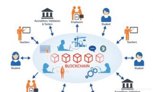 

如何将火币网的数字货币转入Tokenim钱包：详细指南