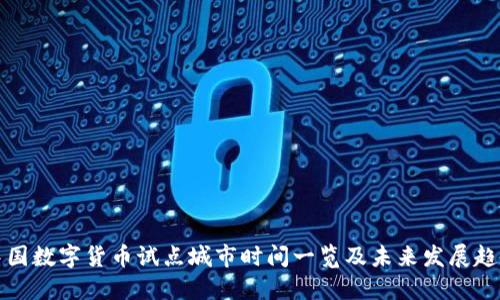 中国数字货币试点城市时间一览及未来发展趋势