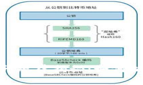 数字货币拉升规律揭秘：如何捕捉市场机会