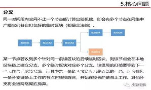 数字货币论坛：最新动态与参与机会