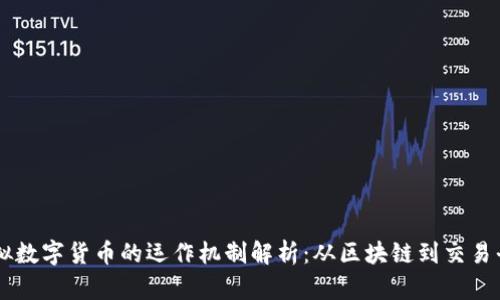 虚拟数字货币的运作机制解析：从区块链到交易平台