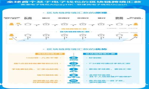 :深入解析数字货币IECO：投资新机遇与风险分析
