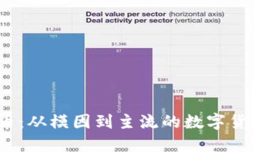 “狗狗币：从模因到主流的数字货币革命