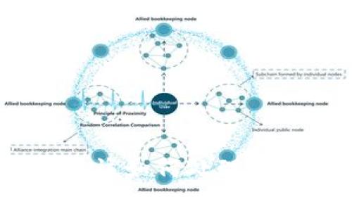 TokenIM密钥丢失后该如何处理？详细指南与最佳实践