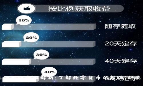 数字货币基础知识全面解析：了解数字货币的起源、种类与运作方式