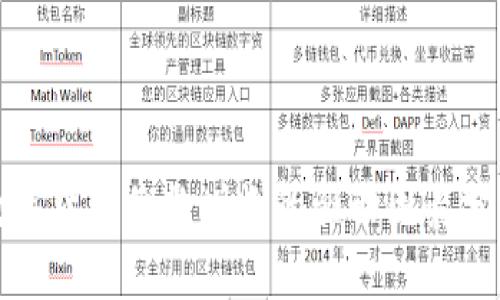 数字货币价格增长的驱动因素分析