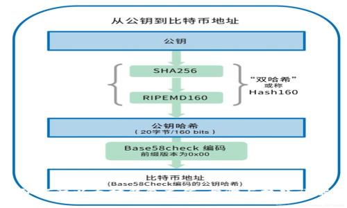 如何往以太坊钱包充值：步骤与技巧详解