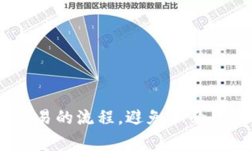   如何在Tokenim中取消币交易及相关操作指南 / 
 guanjianci Tokenim, 币取消, 交易操作, 加密货币 /guanjianci 

引言
现代金融科技的快速发展，特别是区块链技术的应用，让越来越多的用户接触到加密货币交易平台。Tokenim作为一个新兴的数字货币交易平台，提供了多种服务来帮助用户投资和交易各种数字货币。然而，在使用这些服务时，用户难免会遇到一些问题，比如如何取消已提交的币交易。在这篇文章中，我们将详细探讨如何在Tokenim中取消币交易，并提供解答其他相关问题的指南。

Tokenim平台简介
Tokenim是一家新兴的加密货币交易所，致力于为用户提供一个安全、易于使用且具有丰富功能的交易环境。Tokenim支持多种数字资产的交易，是许多加密投资者的选择。在Tokenim上，用户可以进行现货交易、衍生品交易以及其他相关金融产品的交易。但在操作过程中，用户可能会遇到需要取消交易的情况。了解Tokenim的基本功能将有助于用户更好地管理他们的交易。

如何在Tokenim中取消币交易
在Tokenim中取消币交易的过程非常简单，以下是详细的步骤：
ol
li登录账号：首先，用户需要登录他们在Tokenim上的账户。如果还没有账户，需先注册并进行实名认证。/li
li进入“交易历史”页面：在用户界面上找到“交易历史”或“订单管理”，点击进入该页面以查看您的所有历史交易记录。/li
li查找待取消的交易：在交易历史中，找到您希望取消的订单。通常，这些订单会标记为“进行中”或“待处理”。/li
li点击取消按钮：在找到待取消的交易后，寻找相关的“取消”按钮。一般来说，该按钮会在订单的右侧或下方，点击它以提交取消请求。/li
li确认取消操作：系统可能会弹出对话框，要求您确认是否确实希望取消该交易。请根据提示完成确认。/li
li查看取消状态：取消请求提交后，您可以返回交易历史页面，查看该交易的状态是否已变更为“已取消”。/li
/ol
需要注意的是，某些交易在特定时间内可能无法取消，尤其是在市场波动较大的情况下。因此，了解课程的交易机制非常重要。

可能遇到的问题及解决方案
在使用Tokenim平台的过程中，用户可能会遇到若干问题。以下是关于取消交易的一些常见疑问和详细解答。

1. 为何无法取消交易？
如果您在Tokenim中尝试取消交易但失败，可能有以下几种原因：
ol
li交易状态问题：如果您的交易已经进入执行阶段，系统可能会禁止取消操作。这意味着您的订单已被对方接受并正在执行。/li
li网络延迟：有时，由于网络或平台的延迟，您可能未能成功提交取消请求。在这种情况下，建议您重试或稍后再试。/li
li交易界面问题：如果您在使用移动设备或特定浏览器，可能会遇到应用界面的显示异常，导致无法找到取消按钮。尝试在其他设备或浏览器进行操作能解决此问题。/li
li权限限制：在某些情况下，账户的权限问题也可能限制您执行某些操作。如果您的账户存在异常或冻结，您会无法取消交易。/li
/ol
针对这些问题，用户需随时关注Tokenim官方公告，尤其是在网络状况不佳的情况下，延迟是常见情况。如果处理依然不顺畅，建议与Tokenim客服团队联系以获取帮助。

2. 取消交易后资金多久到账？
在Tokenim中，取消交易的资金返还时间通常是即时的，但实际到账时间可能会因不同情况而有所变化。以下是几种可能导致到账延迟的情况：
ol
li网络状况：如果网络繁忙或区块链网络有延迟，资金入账可能会受到影响。建议用户关注网络状况报告。/li
li交易处理时间：在某些特定时间段，例如高峰时段，交易处理可能会延迟。这种情况下，建议用户耐心等待。/li
li账户状态：如果用户的账户存在审核或锁定问题，资金可能会延迟到账。务必保持账户信息的完整与准确。/li
/ol
通常，所有操作在交易平台内进行，因此对于取消后资金的到账时间，用户可以在Tokenim的“资产管理”界面进行实时监控，确保资金正确到位。

3. 取消交易会造成损失吗？
在Tokenim中，取消交易一般不会直接导致经济损失，但情况还需综合考虑：
ol
li交易手续费：如果用户在交易时已支付交易手续费，即使后续取消，手续费也通常会被扣除。用户需理解这一点，尤其是在高频交易的情况下。/li
li市场波动风险：若在市场波动剧烈时尝试取消交易，可能会导致失去最佳交易时机，造成潜在的收益损失。/li
li心理因素：频繁进行取消操作可能会影响用户的交易心理，导致对未来交易策略的信心下降。/li
/ol
因此，用户在使用Tokenim平台进行交易时，务必在充分分析市场行情的前提下，谨慎决定是否取消交易，以最大限度地降低财务风险。

4. 如何避免不必要的交易取消？
为了避免在Tokenim上不必要的交易取消，用户可以采取以下措施：
ol
li制定清晰的交易策略：在进行交易前，建议用户明确内容，包括目标价位、止损点等。这将帮助用户在市场变动时保持冷静，避免盲目取消交易。/li
li时刻保持市场信息更新：通过关注市场资讯和相关分析，及时调整自己的交易策略，降低因信息不对称带来的恐慌。/li
li完善自身的风险管理：用户应根据自身的资金状况和市场风险，设定合理的交易额度和仓位，避免因过度投资而频繁进行交易。/li
li使用技术分析工具：利用各类技术指标和分析图表，帮助您在判断价格走势时更加准确，从而减少不必要的交易干扰。/li
/ol
通过以上几点，用户能够更有把握地进行交易，同时减少因决策失误而引发的取消操作。总之，交易需要理性，切勿追随市场情绪。

结论
在Tokenim中，取消交易是一个简单的操作，但用户在执行时需注意交易的状态、网络延迟、到账时间以及手续费等多个因素。通过本文的详细解析，用户希望能更清楚地理解取消交易的流程，避免不必要的损失和烦恼。同时，采取有效措施来提升自身的交易策略，有助于在复杂的数字货币市场中获得更加稳健的收益。无论何时，理性和平和的心态是每个投资者的必要素养。