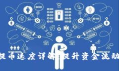 Tokenim提币速度详解：提升