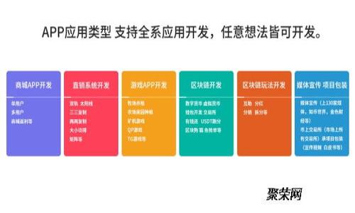 全面解析iPhone手机的Tokenim：基于Token技术的安全解决方案