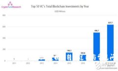 Tokenim转账确认中：揭秘转