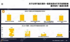 Tokenim钱包四周年庆：回顾