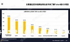 2023年数字货币行情分析：