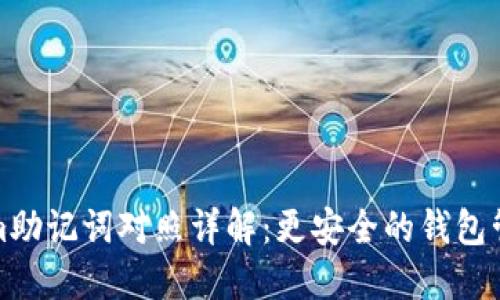 Tokenim助记词对照详解：更安全的钱包管理方式