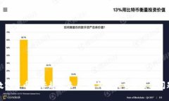 数字货币的兴起与未来：