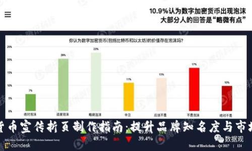 数字货币宣传折页制作指南：提升品牌知名度与市场认知