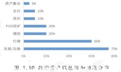 如何在Tokenim上进行挖矿：获取丰厚收益的秘密