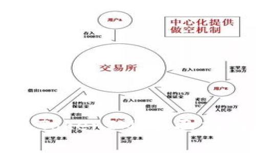 如何安全提现TokenIM：全面指南与注意事项