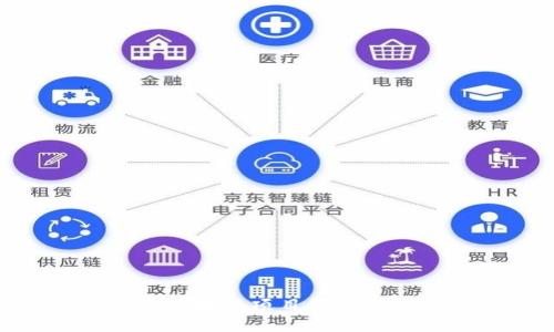 深入探讨 TokenIM：区块链项目管理与融资的最佳解决方案