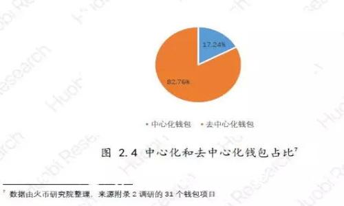 Tokenim 钱包：安全、便捷的数字资产管理工具