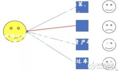   如何使用Tokenim查询金额：指南与技巧 /  guanji