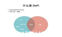 国际最大的数字货币及其